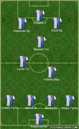 Blackburn Rovers Formation 2011