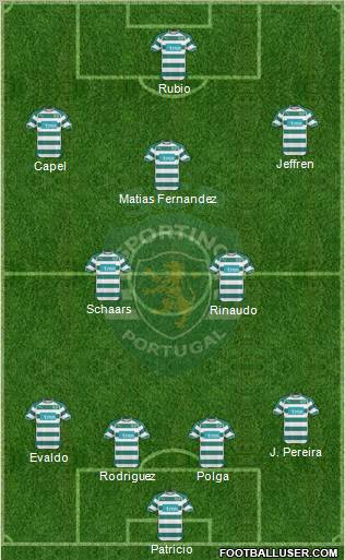 Sporting Clube de Portugal - SAD Formation 2011