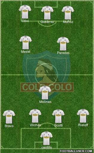 CSD Colo Colo Formation 2011