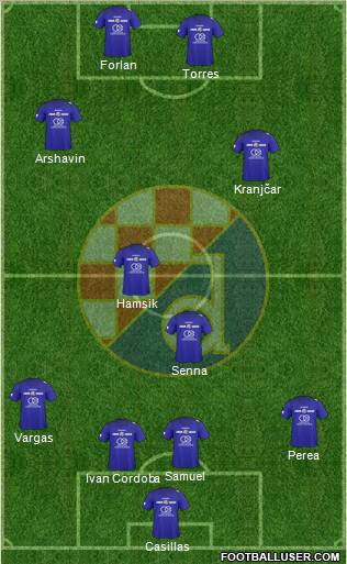 NK Dinamo Formation 2011