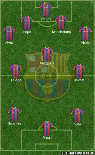 F.C. Barcelona Formation 2011