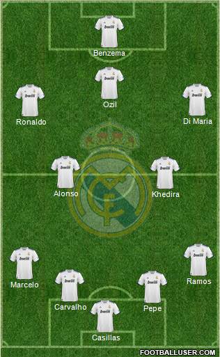 Real Madrid C.F. Formation 2011