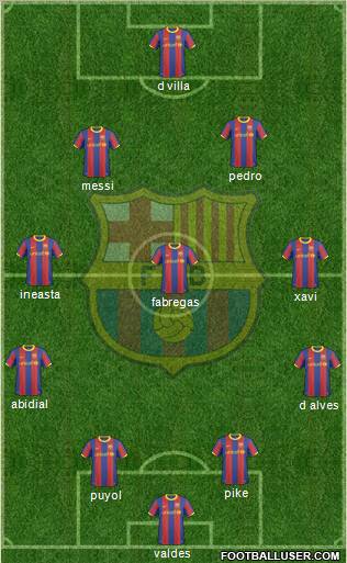 F.C. Barcelona Formation 2011