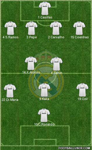 Real Madrid C.F. Formation 2011