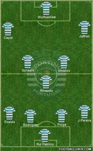 Sporting Clube de Portugal - SAD Formation 2011