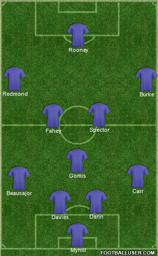 England Formation 2011