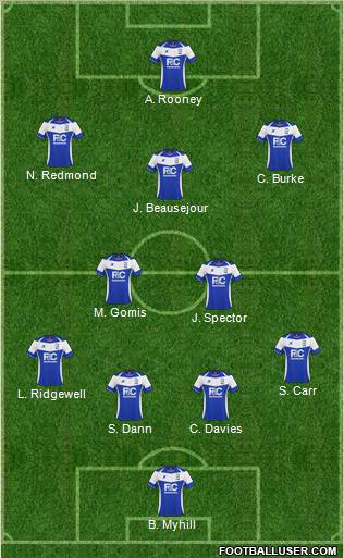 Birmingham City Formation 2011