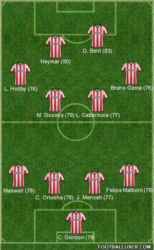 Sunderland Formation 2011