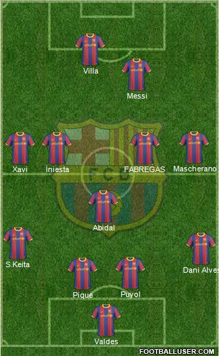 F.C. Barcelona Formation 2011