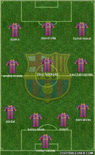 F.C. Barcelona Formation 2011