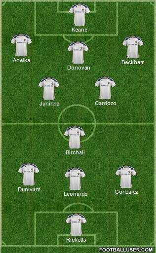 Los Angeles Galaxy Formation 2011