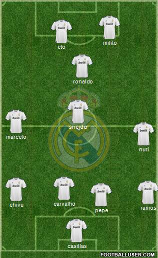 Real Madrid C.F. Formation 2011