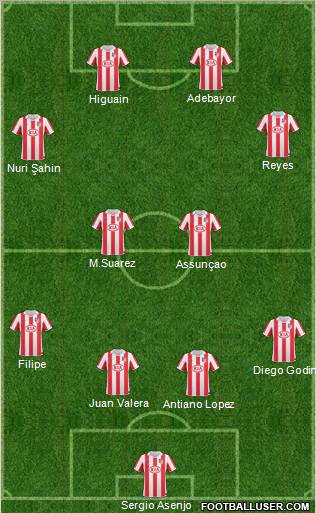 Atlético Madrid B Formation 2011