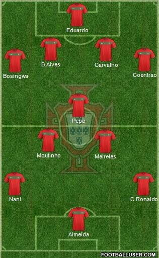 Portugal Formation 2011