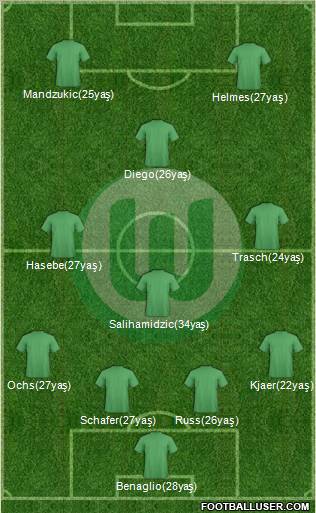 VfL Wolfsburg Formation 2011