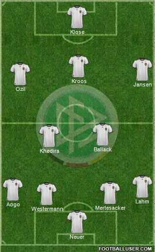 Germany Formation 2011