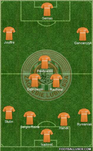 Zaglebie Lubin Formation 2011