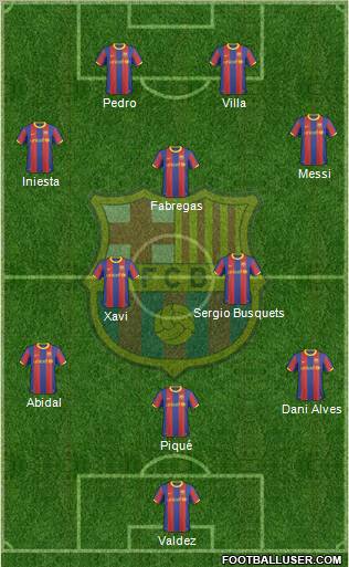 F.C. Barcelona Formation 2011