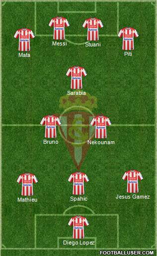 Real Sporting S.A.D. Formation 2011