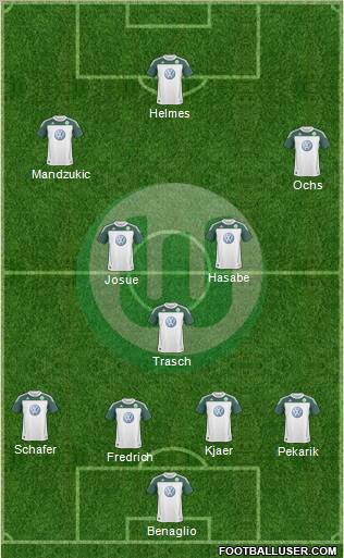 VfL Wolfsburg Formation 2011