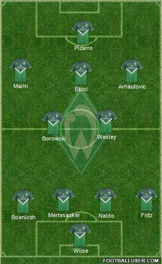 Werder Bremen Formation 2011