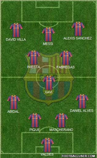 F.C. Barcelona Formation 2011