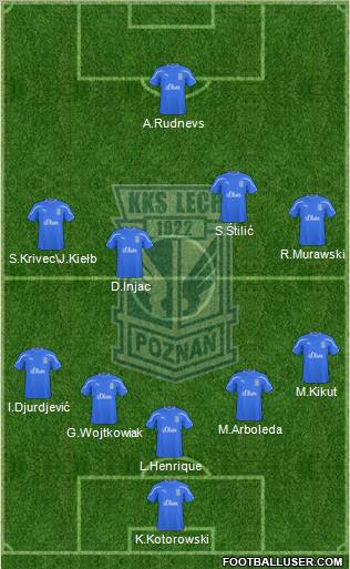 Lech Poznan Formation 2011