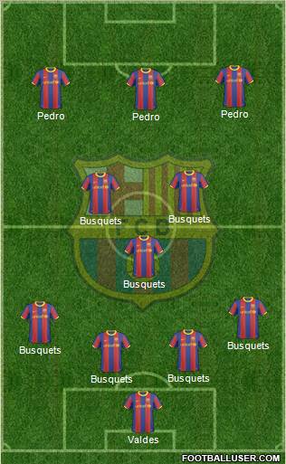 F.C. Barcelona Formation 2011