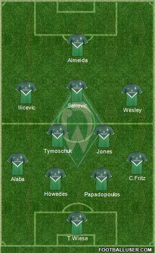 Werder Bremen Formation 2011