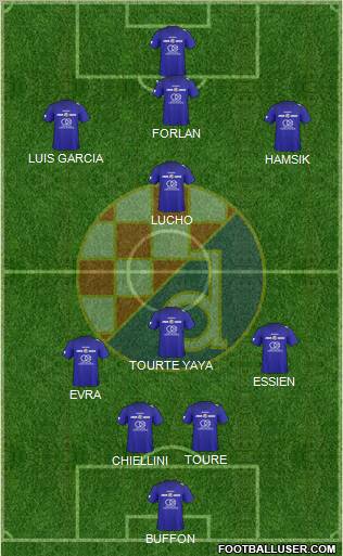 NK Dinamo Formation 2011