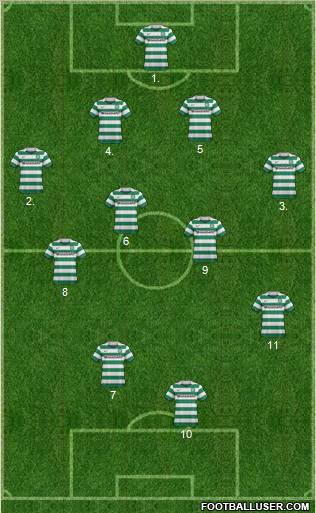 Celtic Formation 2011