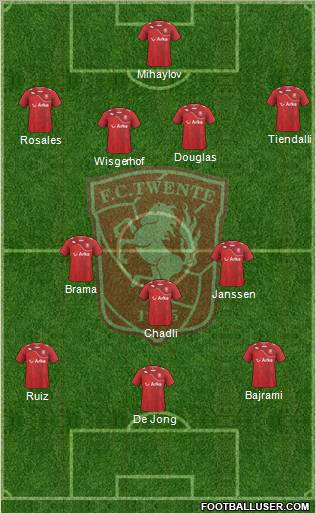 FC Twente Formation 2011