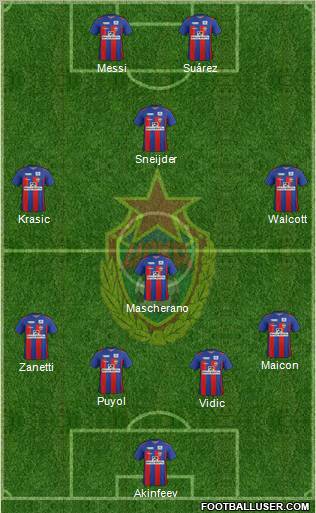 CSKA Moscow Formation 2011