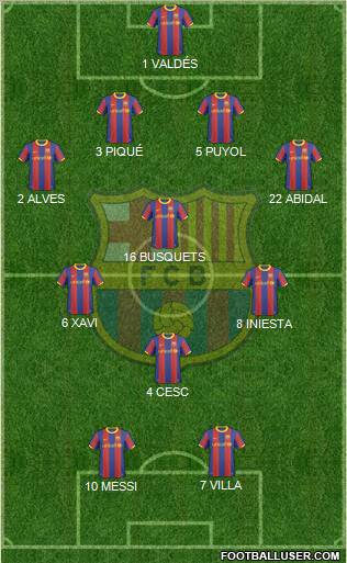 F.C. Barcelona Formation 2011