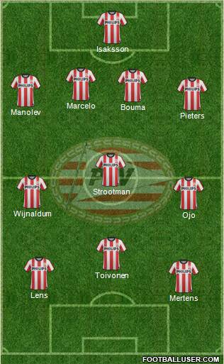 PSV Formation 2011