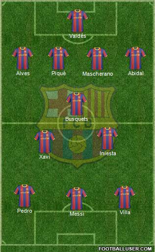 F.C. Barcelona Formation 2011