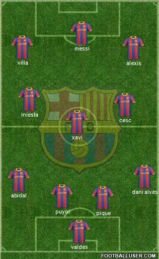 F.C. Barcelona Formation 2011