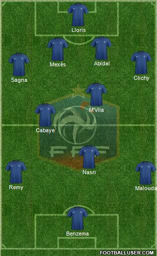 France Formation 2011