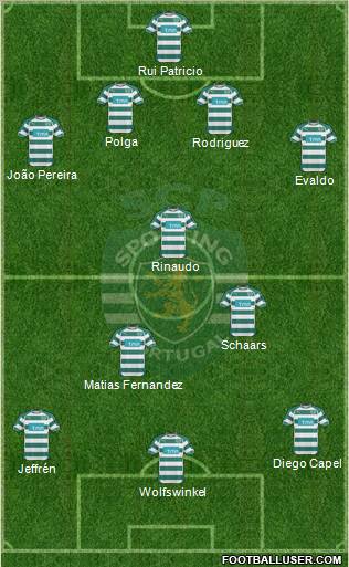 Sporting Clube de Portugal - SAD Formation 2011