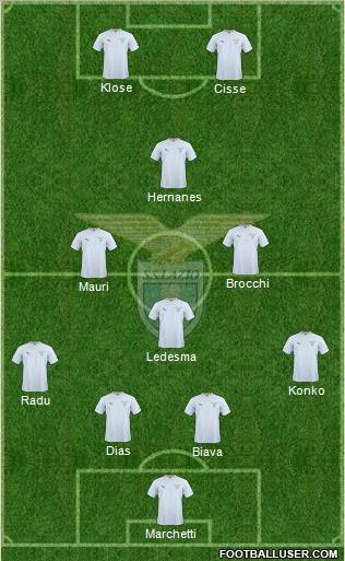 S.S. Lazio Formation 2011