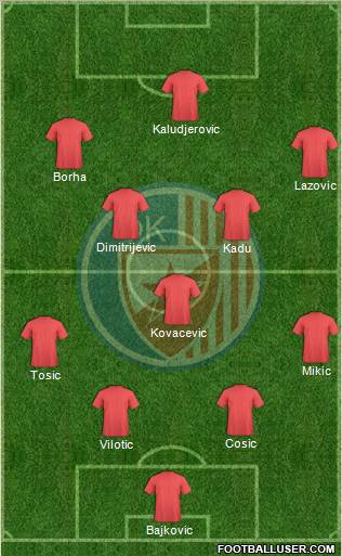 FC Red Star Belgrade Formation 2011