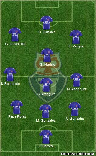 CF Universidad de Chile Formation 2011