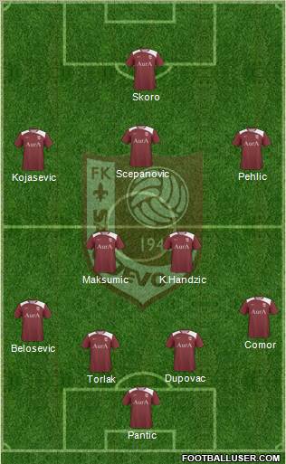 FK Sarajevo Formation 2011