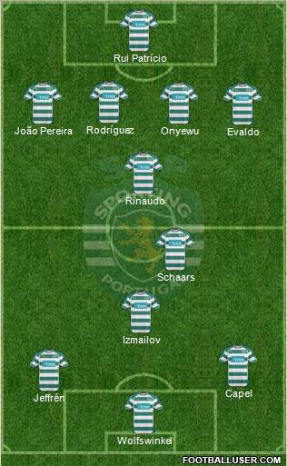 Sporting Clube de Portugal - SAD Formation 2011