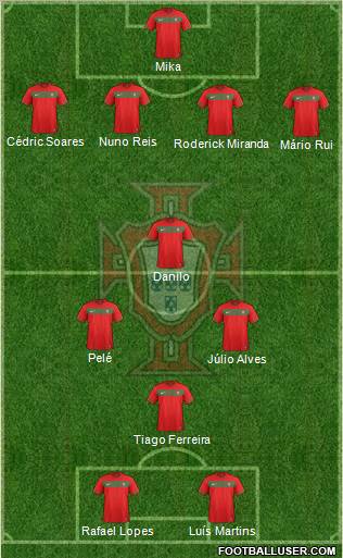 Portugal Formation 2011