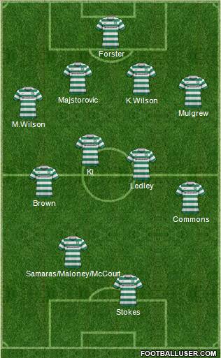 Celtic Formation 2011