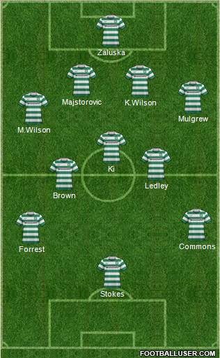 Celtic Formation 2011