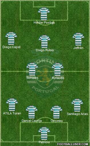 Sporting Clube de Portugal - SAD Formation 2011