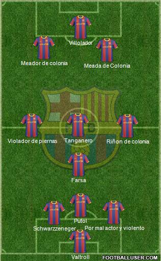 F.C. Barcelona Formation 2011