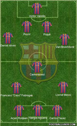 F.C. Barcelona Formation 2011